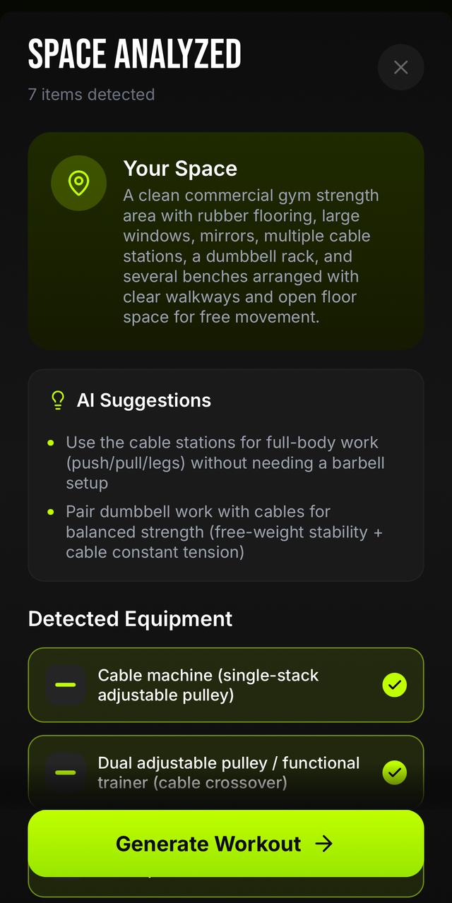 Personalized Workouts